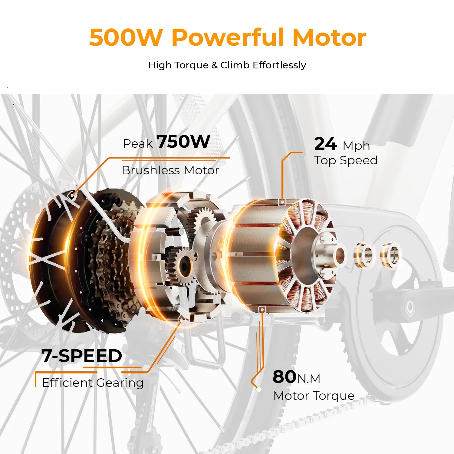 Electric Bike 500W City Cruiser with Removable Battery, 26" Commuter Bicycle for Adults H3602