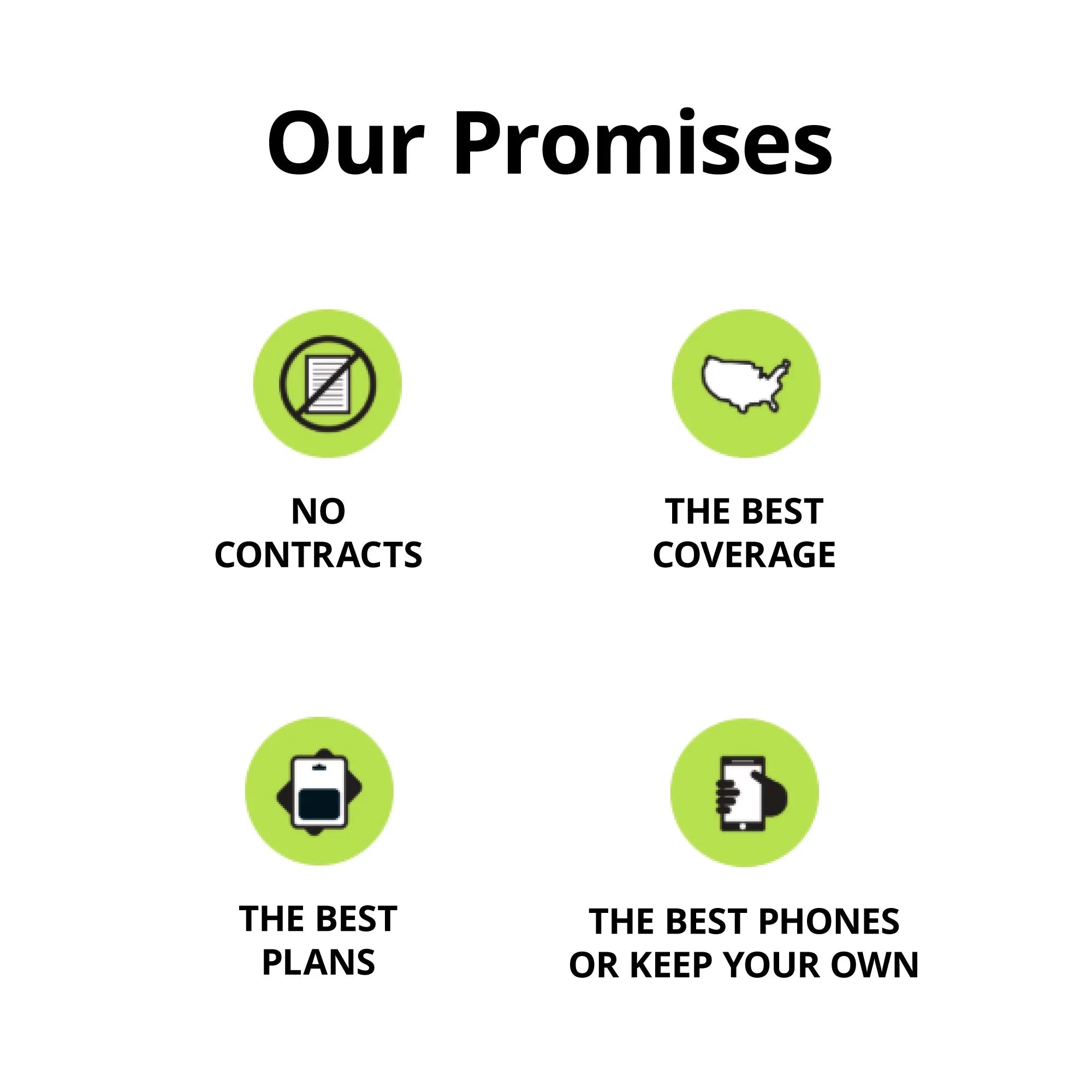 Silver Unlimited Talk Text & Data 1-Year Prepaid Plan with 10GB Hotspot F4407