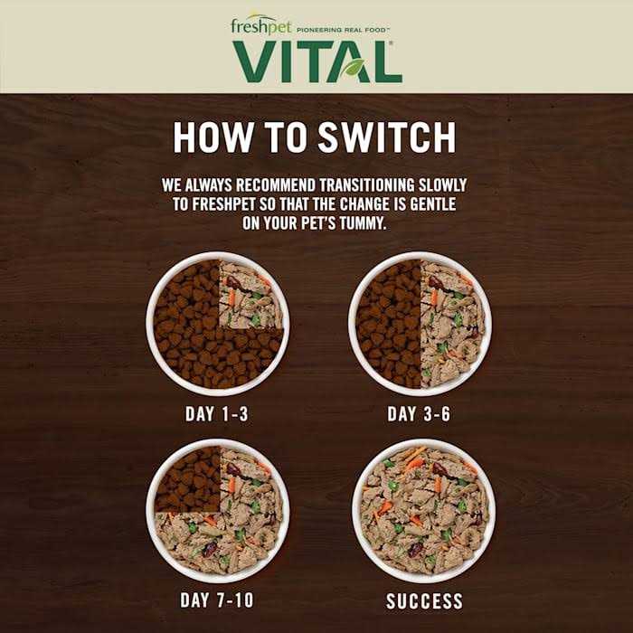 Vital Fresh Cuts Dog Food Chicken D5323