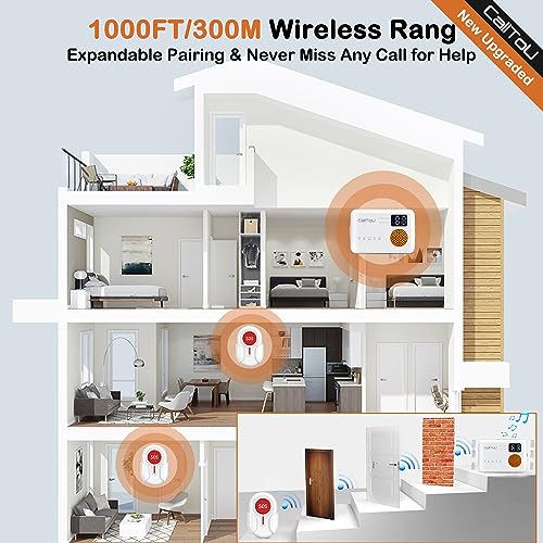 Wireless Call Button for Elderly Monitoring with 2 Receivers and 2 SOS Buttons M347037