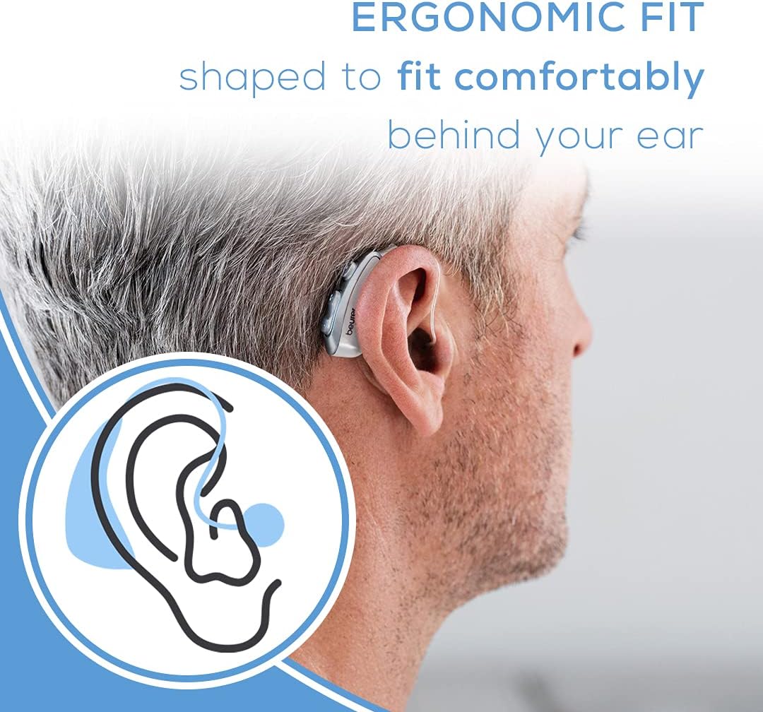 Digital Hearing Amplifier for Seniors, Adjustable Sound, Grey Z193
