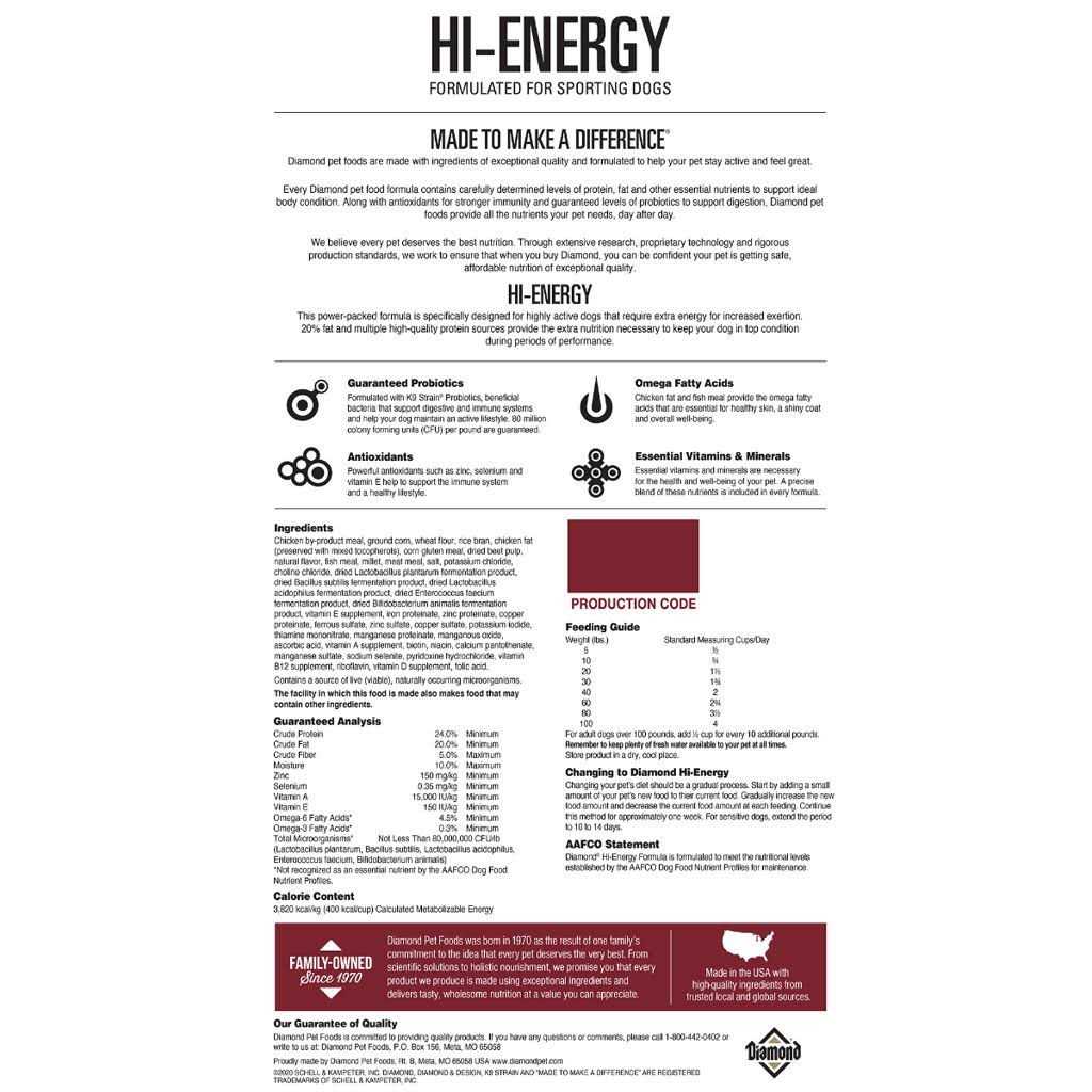 High-Energy Dry Dog Food D79364