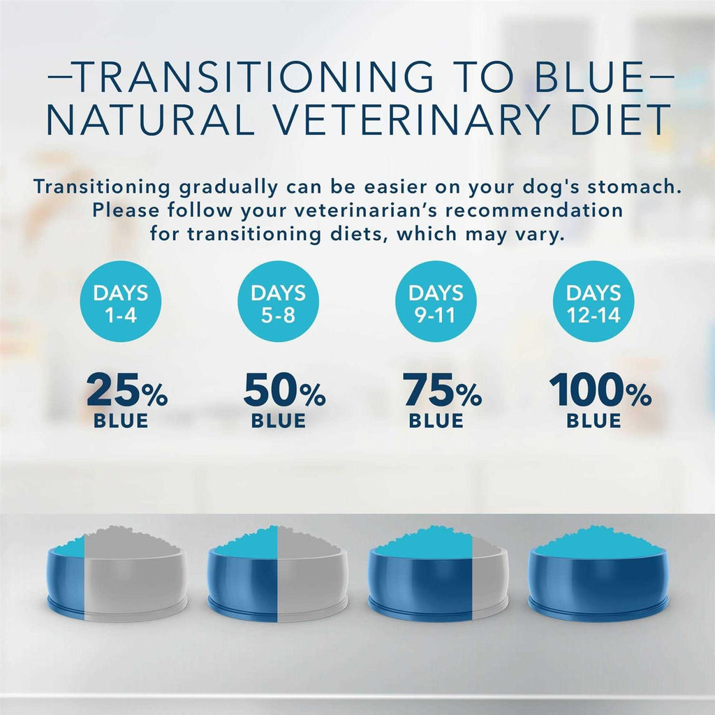 Natural Veterinary Diet GI Gastrointestinal Support Dry Dog Food Z41401