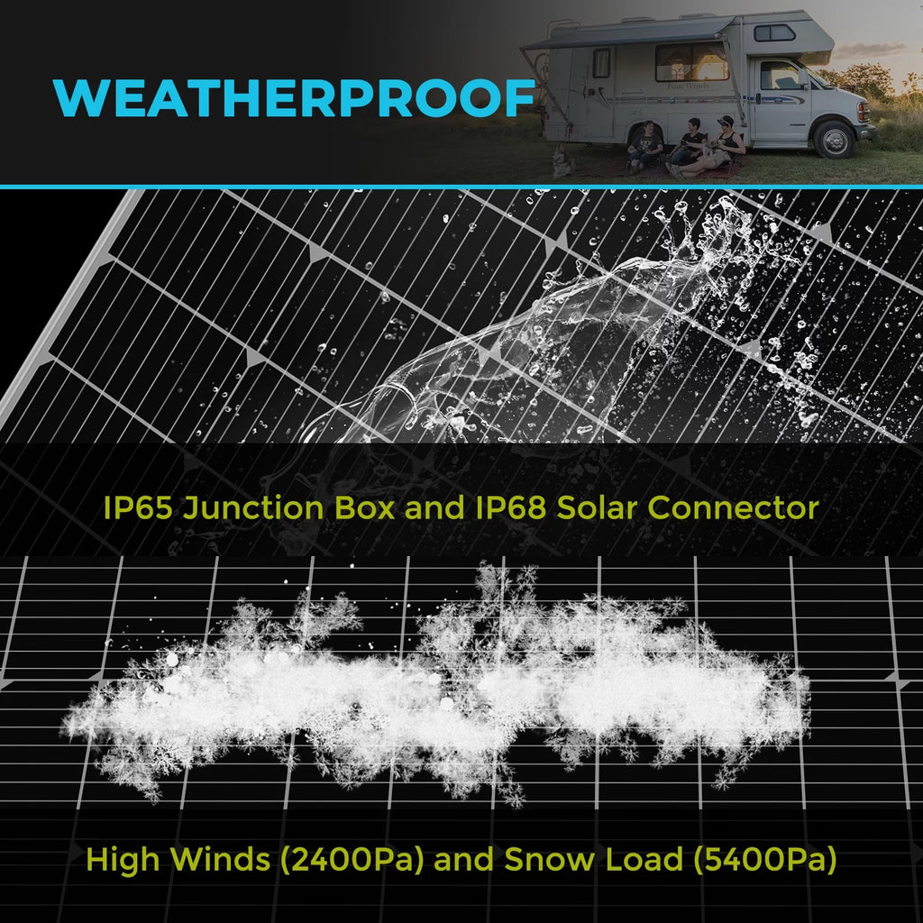 Solar Panel 175 Watt 12 Volt Monocrystalline for RV Marine Rooftop Off-Grid U674