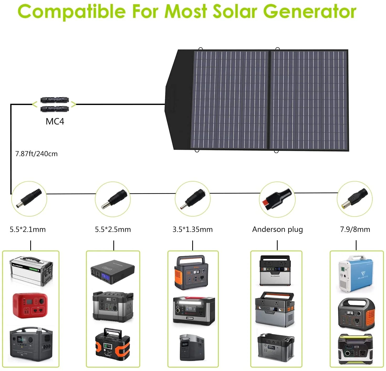200W 154Wh Portable Power Station with 100W Foldable Solar Panel N194989