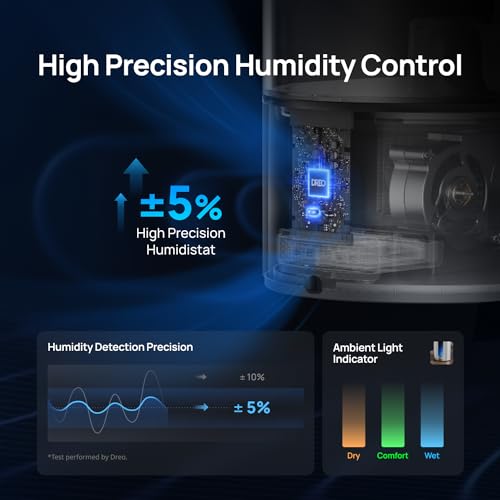 6L Warm & Cool Mist Humidifier for Bedroom, 60Hr Quiet Runtime C566891