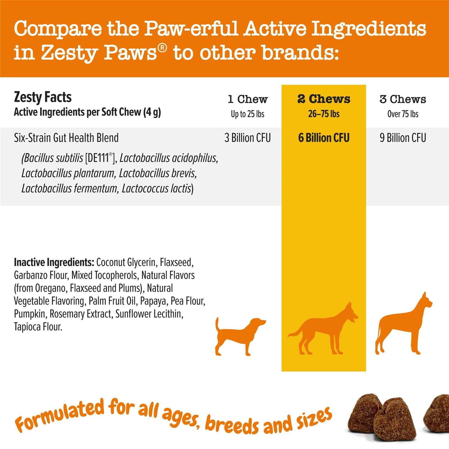 Probiotic Bites for Pets H279