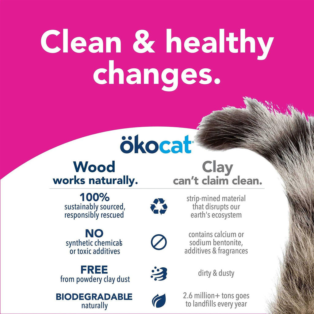 Super Soft Clumping Wood Cat Litter L762