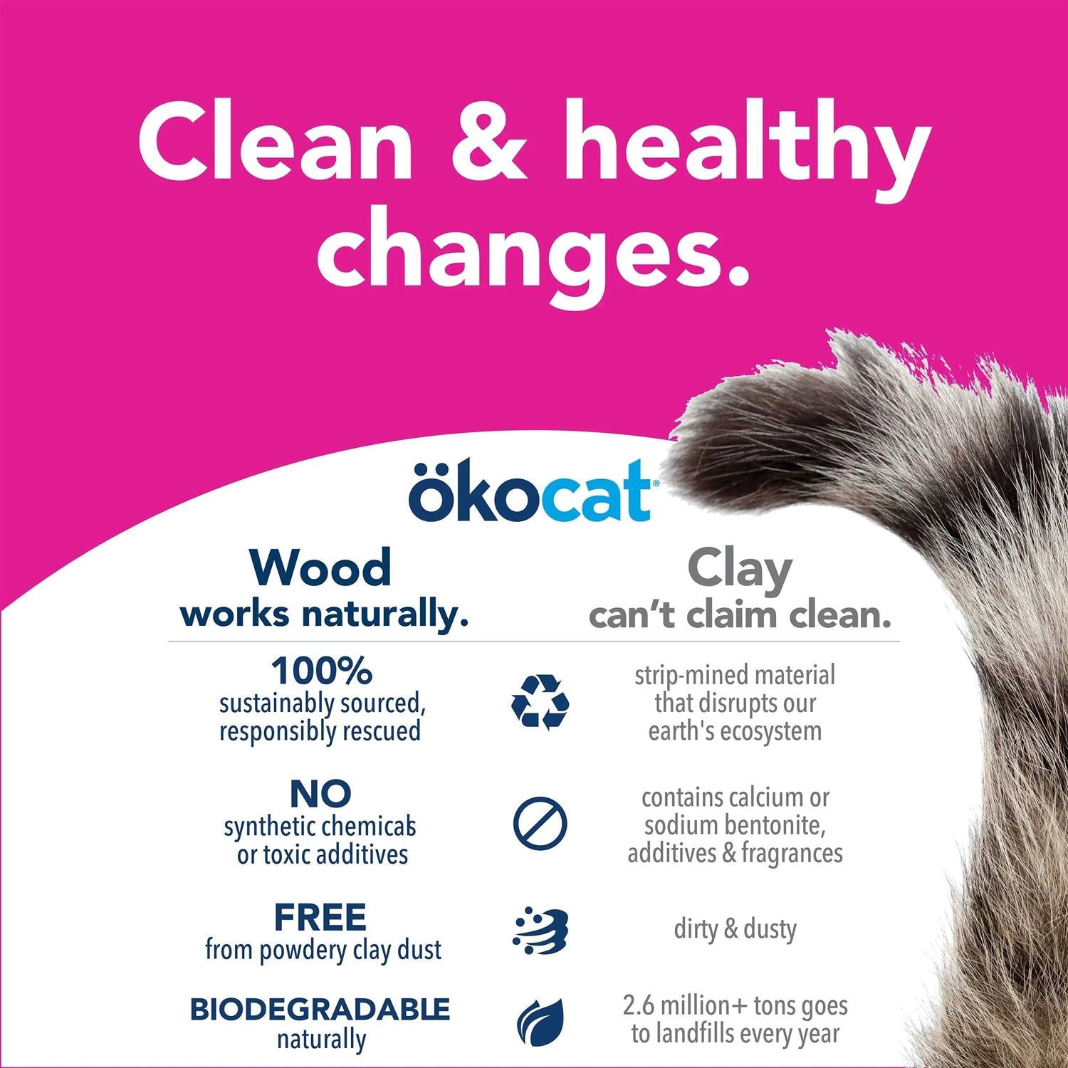 Super Soft Clumping Wood Cat Litter L762