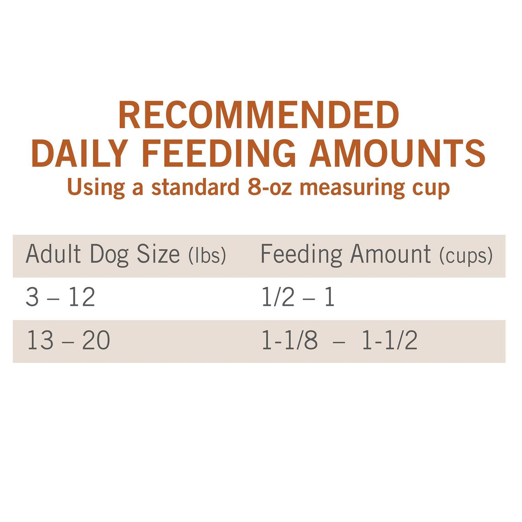 Chicken & Beef Little Bites Dry Dog Food C2982
