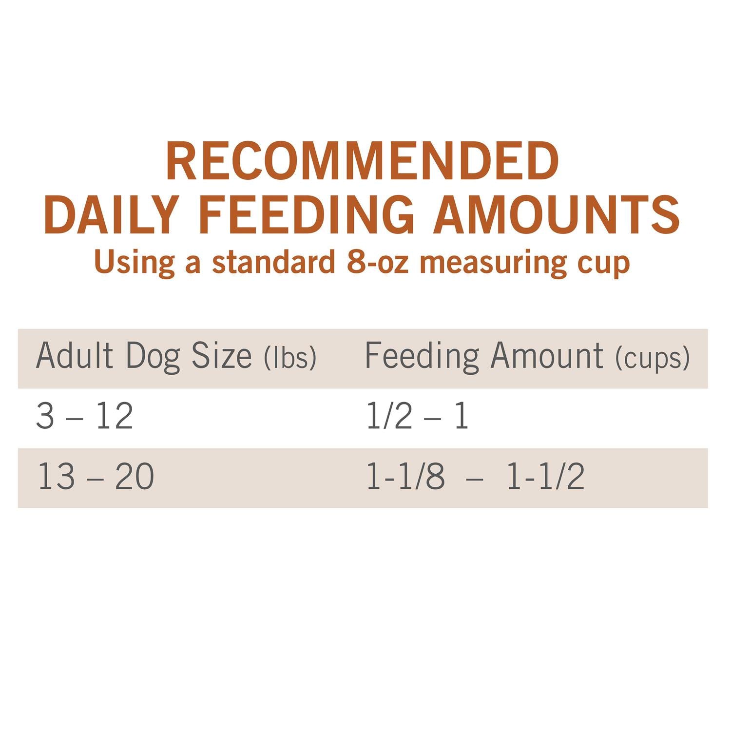 Chicken & Beef Little Bites Dry Dog Food C2982