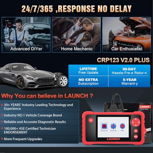 OBD2 Scanner Engine ABS SRS Transmission Diagnostic Tool I99159